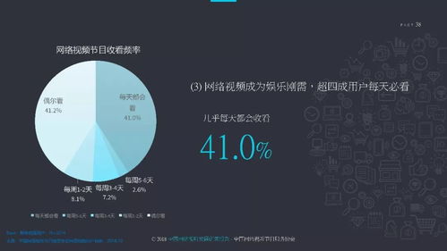2018中國網絡視聽發展研究報告 技術開發驅動行業新變革